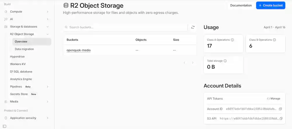 R2 Object Storage